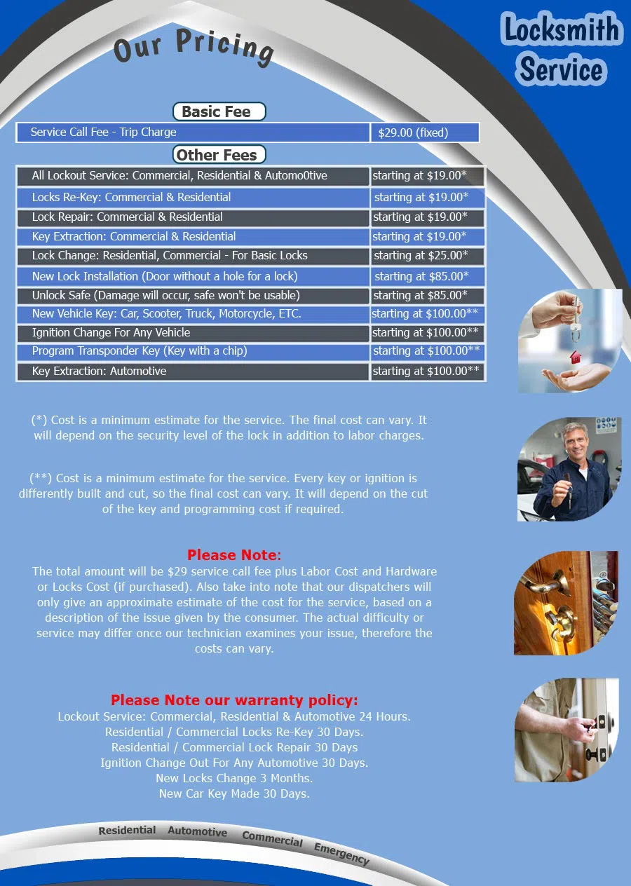 Montopolis TX Locksmith Store, Austin, TX 512-598-0474